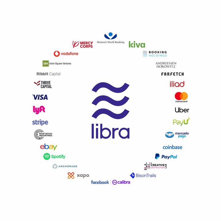 Libra và Bitcoin có giống nhau không Libra và Bitcoin có giống nhau không
