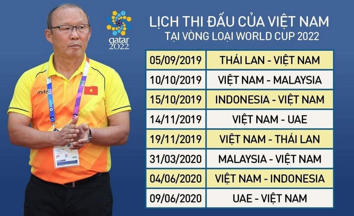 Lịch thi đấu bảng G của Việt Nam tại vòng loại World Cup 2022 Lịch thi đấu bảng G của Việt Nam tại vòng loại World Cup 2022