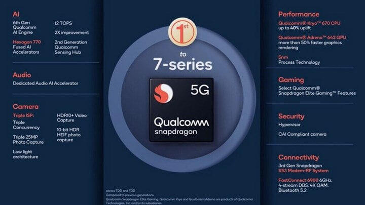 Sony Xperia 10 IV có thể sẽ mang vi xử lý Snapdragon 780G. Nguồn: XDA Developers.