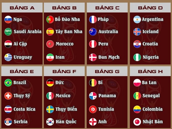 Lịch thi đấu chi tiết cụ thể vòng chung kết World Cup 2018 Lịch thi đấu chi tiết cụ thể vòng chung kết World Cup 2018