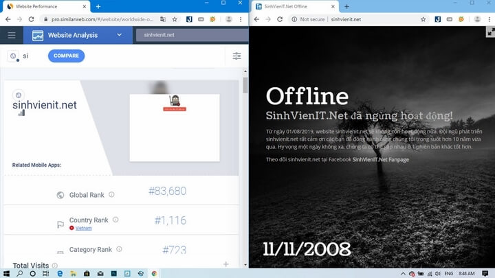 Theo thống kế từ trang Similarweb về trang sinhvietit.net Theo thống kế từ trang Similarweb về trang sinhvietit.net