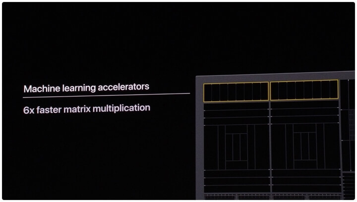 Machine learning Machine learning