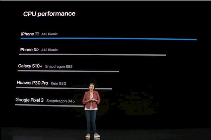 chip Apple A13 Bionic chip Apple A13 Bionic