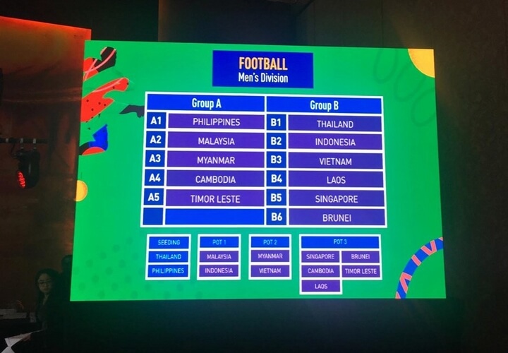 Kết quả bốc thăm SEA Games 30 : Việt Nam cùng bảng Thái Lan