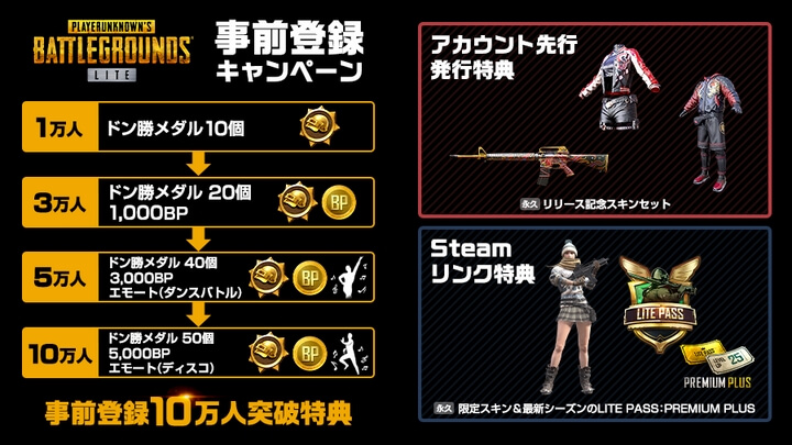 PUBG Lite mở cửa tại Nhật PUBG Lite mở cửa tại Nhật