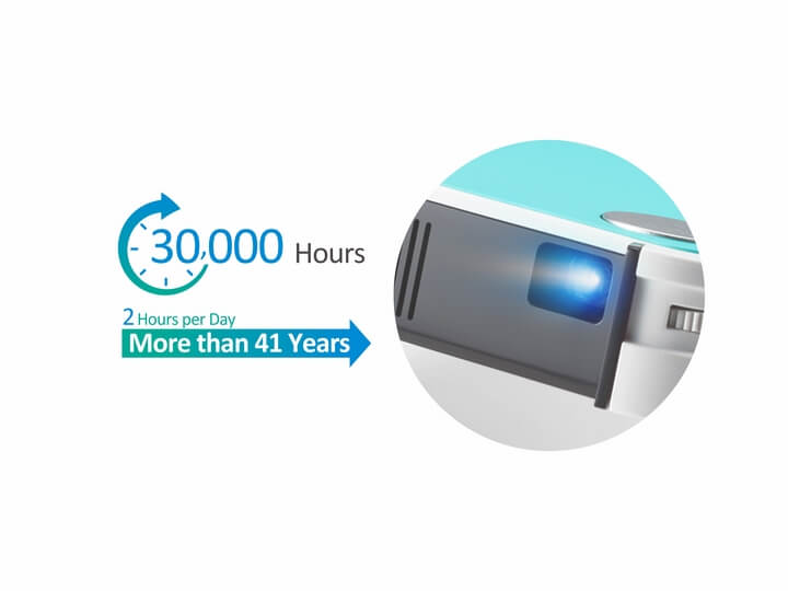 độ sáng lên đến 30.000 giờ - có dùng được 10 năm niếu mỗi ngày dùng 8h