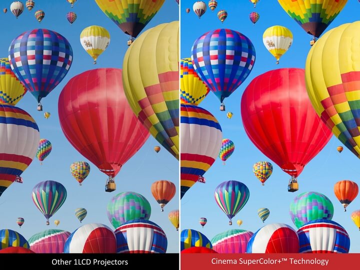 công nghệ Cinema SuperColor+ nên đạt độ phủ 116% dải màu Rec.709